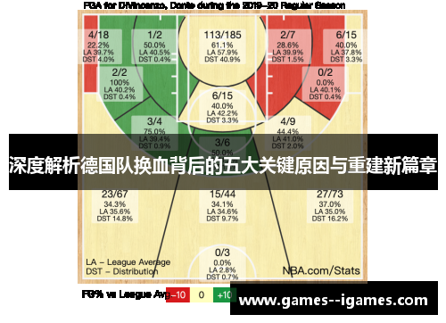 深度解析德国队换血背后的五大关键原因与重建新篇章