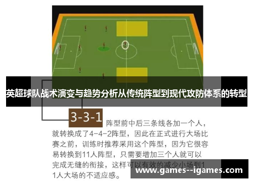 英超球队战术演变与趋势分析从传统阵型到现代攻防体系的转型 英超球队战术演变与趋势分析从传统阵型到现代攻防体系的转型