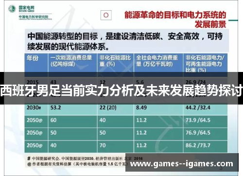 西班牙男足当前实力分析及未来发展趋势探讨