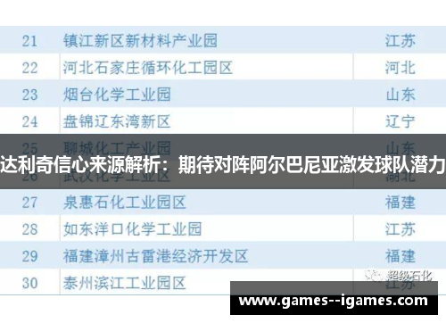 达利奇信心来源解析：期待对阵阿尔巴尼亚激发球队潜力