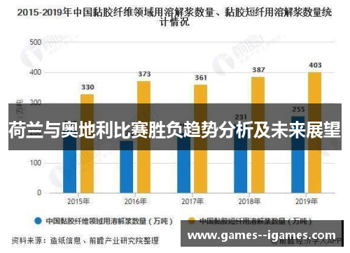 荷兰与奥地利比赛胜负趋势分析及未来展望