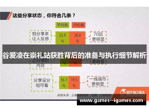 谷爱凌在崇礼站获胜背后的准备与执行细节解析 谷爱凌在崇礼站获胜背后的准备与执行细节解析