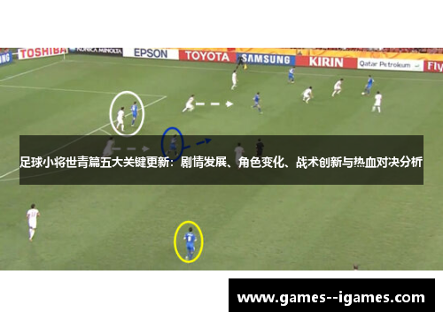 足球小将世青篇五大关键更新：剧情发展、角色变化、战术创新与热血对决分析