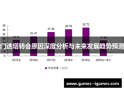 门迭塔转会原因深度分析与未来发展趋势预测