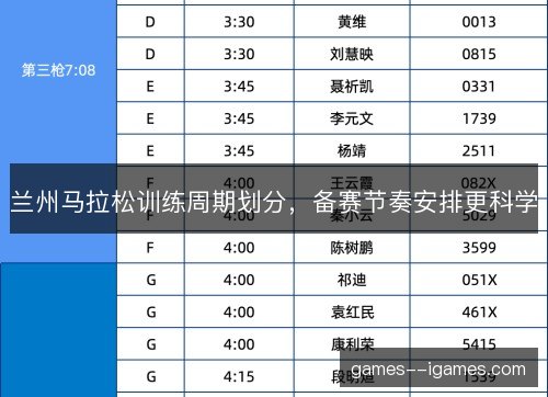 兰州马拉松训练周期划分，备赛节奏安排更科学
